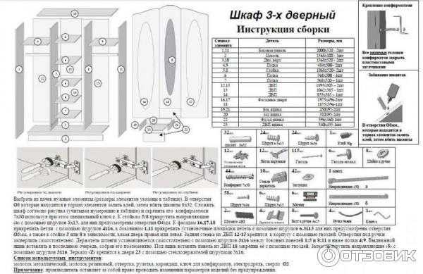 Бася сб-2746 шкаф-купе 2d отзывы