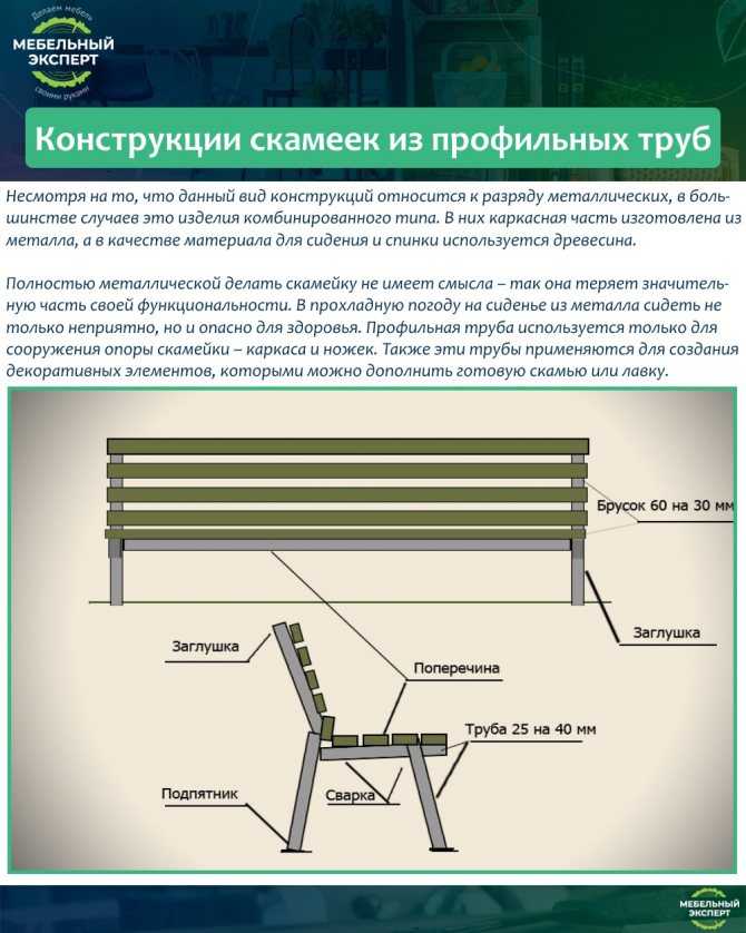 Скамейка для дачи и сада своими руками: чертежи, размеры, фото - rmnt - медиаплатформа миртесен