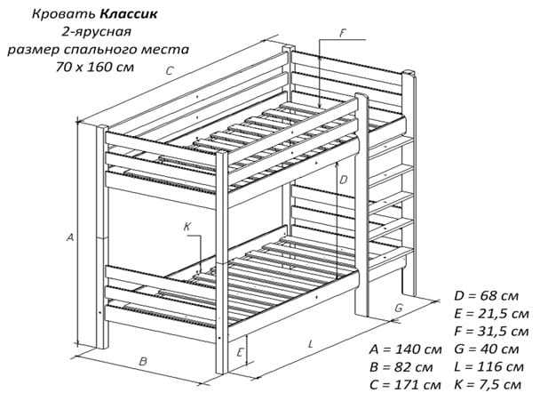 Двухъярусная кровать своими руками: материалы, чертежи, особенности и разновидности конструкций