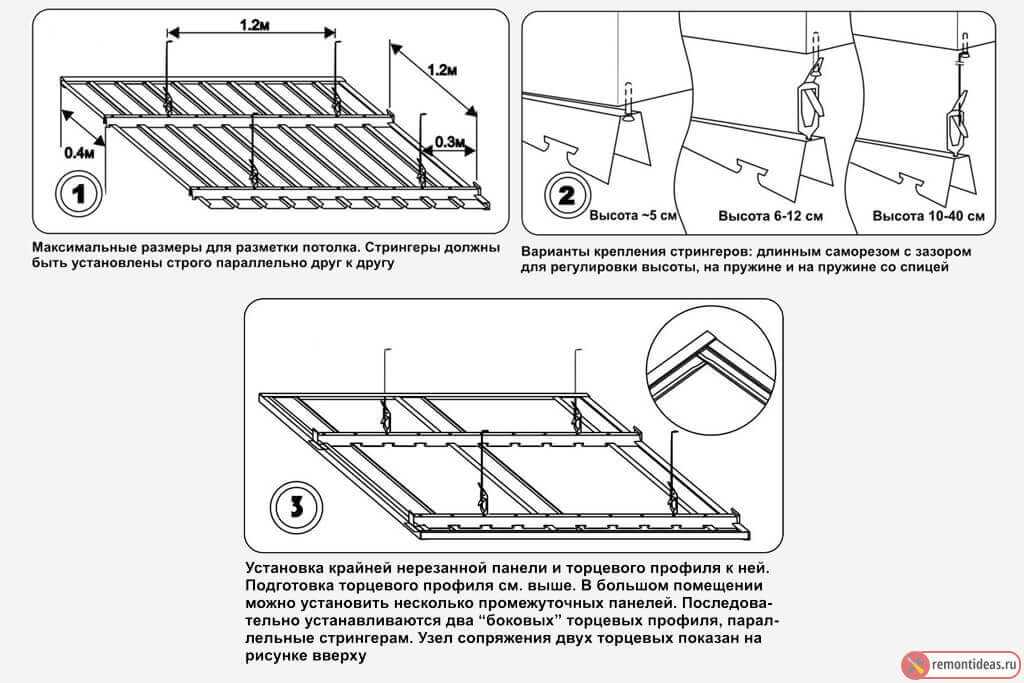 Монтаж реечных потолков своими руками - подробная инструкция с фото