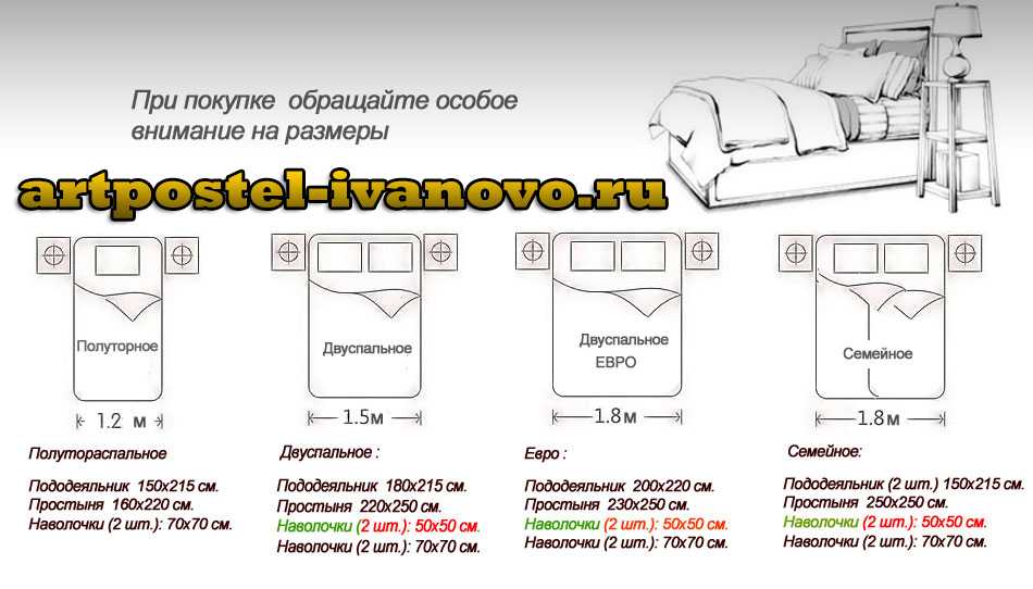 Размеры постельного белья: таблица габаритов для одно-, полутора, двуспального комплектов и евро
