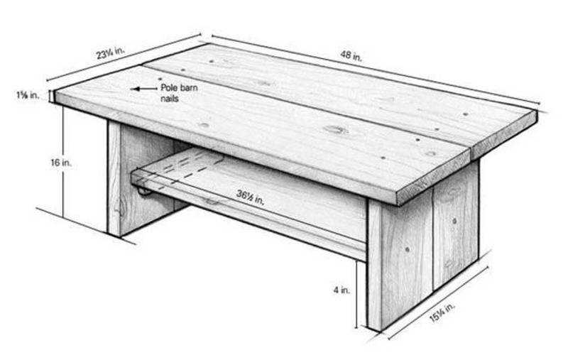 Сделать стол из дерева своими руками: как выбрать чертеж, изготовить и украсить