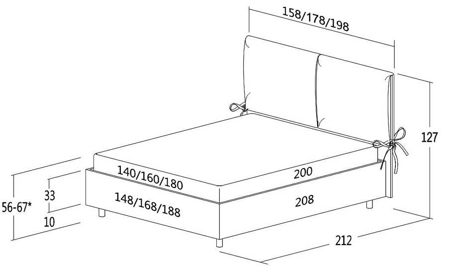 Оптимальная высота кровати от пола стандарт с матрасом - фото