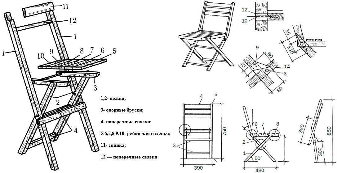 Изготавливаем мебель широкого назначения — делаем кресло-кровать своими руками