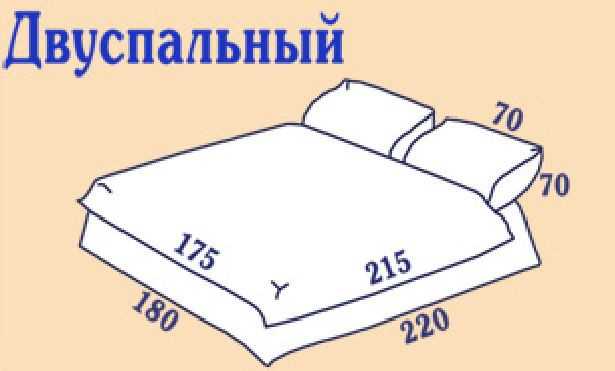 Стандартные размеры комплектов постельного белья