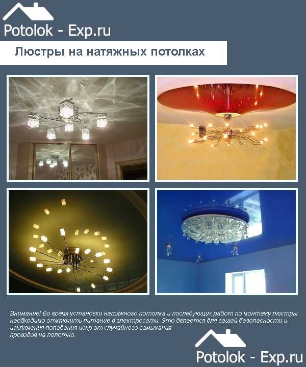 Подвесные светильники для кухни: выбор и особенности монтажа, фото