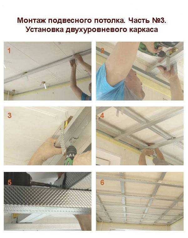 Как сделать короб из гипсокартона на потолке под натяжной потолок