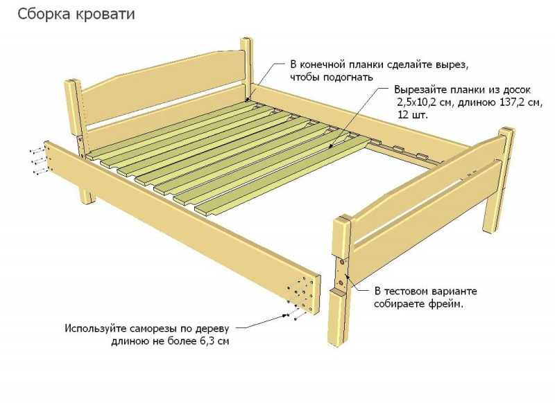Когда не хватает свободного места, но хочется создать максимум комфорта, поможет оригинальная чердак-кровать Как можно сделать кровать-чердак своими руками Как можно изготовить кровать из дерева с рабочей зоной для взрослых Полезные советы и рекомендации